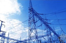 ������Դ��ҵ